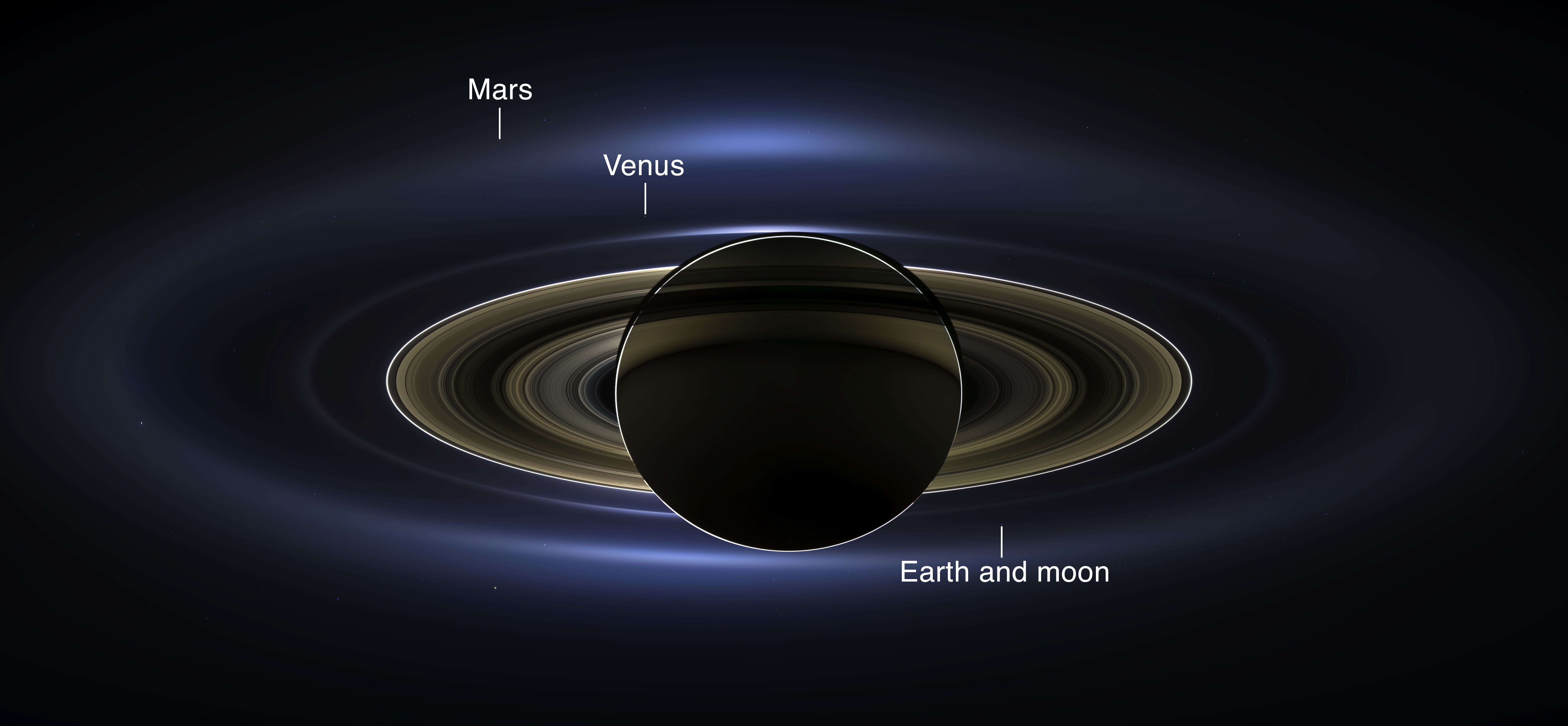 project solar system on saturn