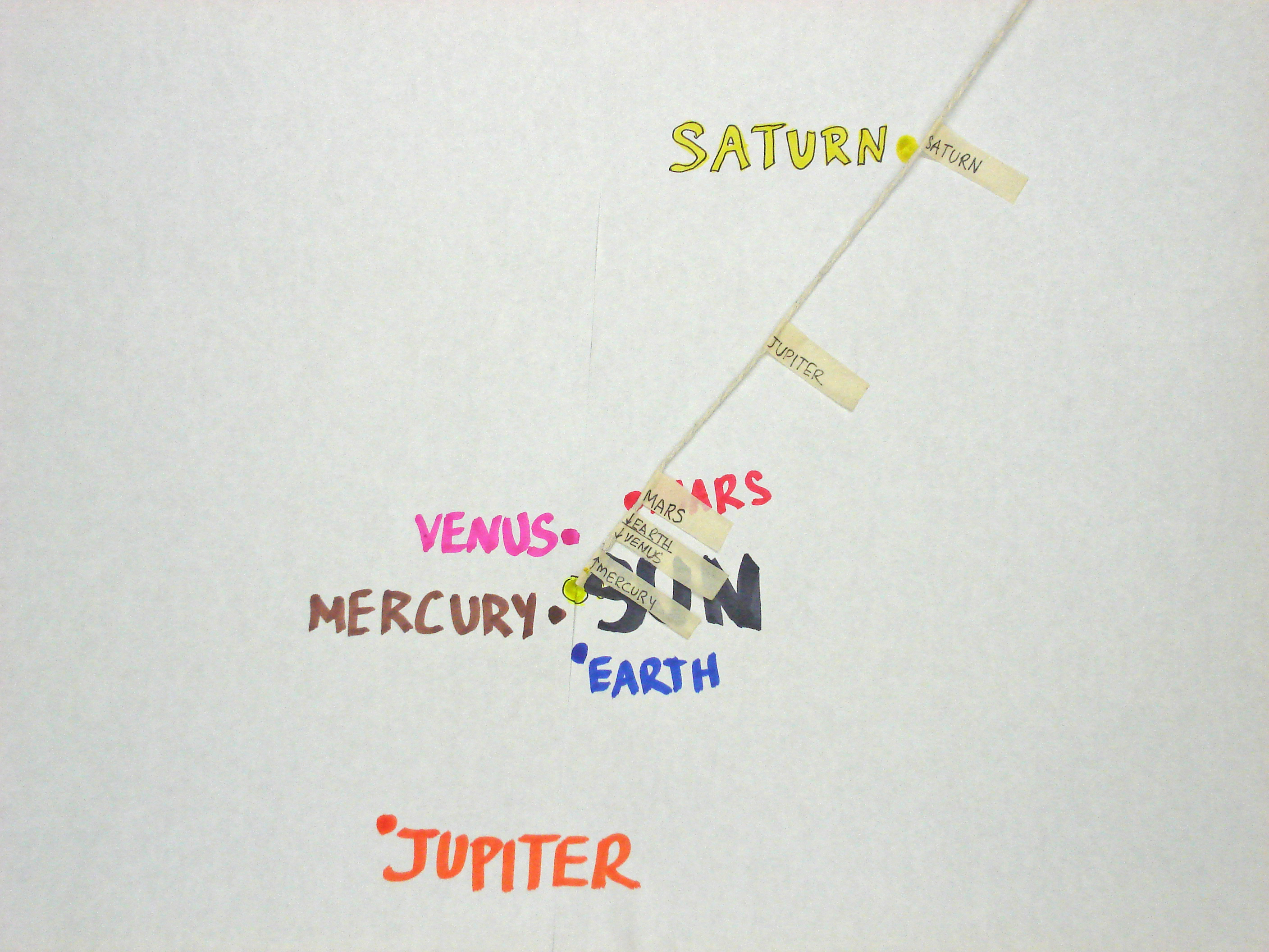 Educator Guide: Jewel of the Solar System: Part 4 – Saturn's Fascinating  Features