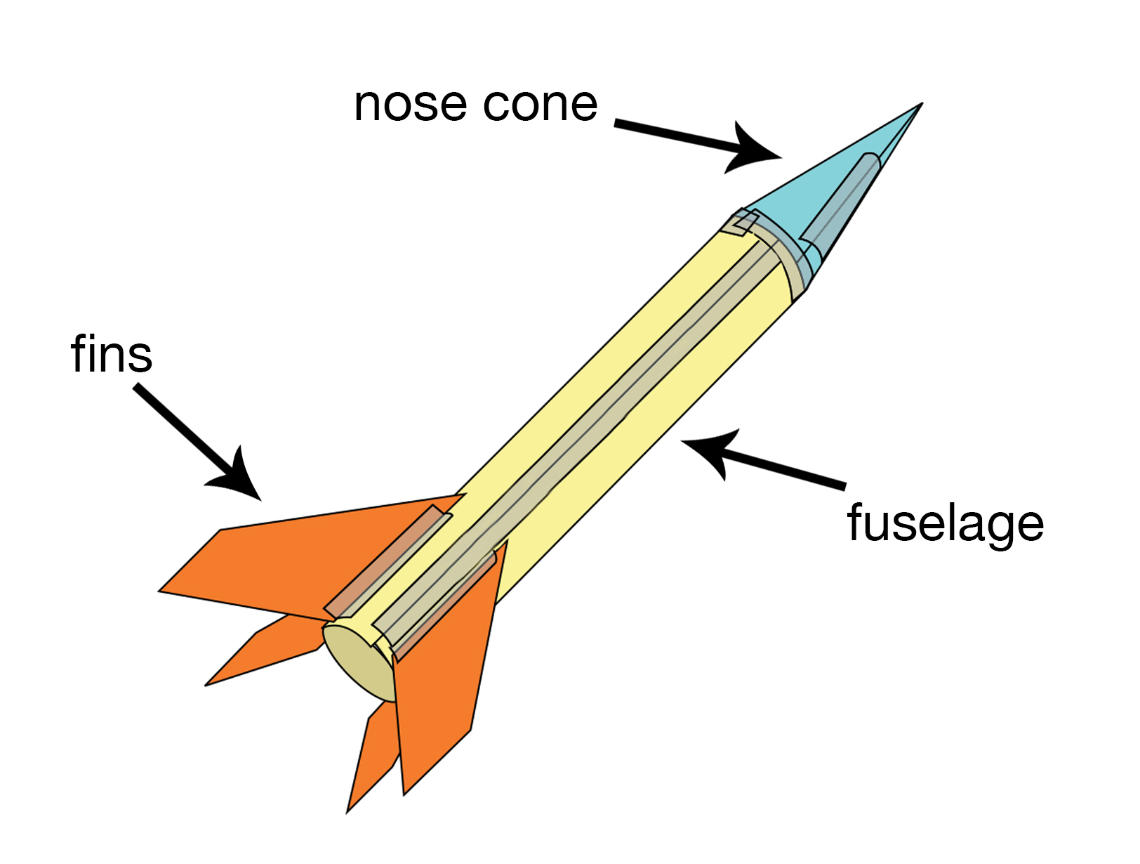 [DIAGRAM] Passenger Rocket Diagram - MYDIAGRAM.ONLINE