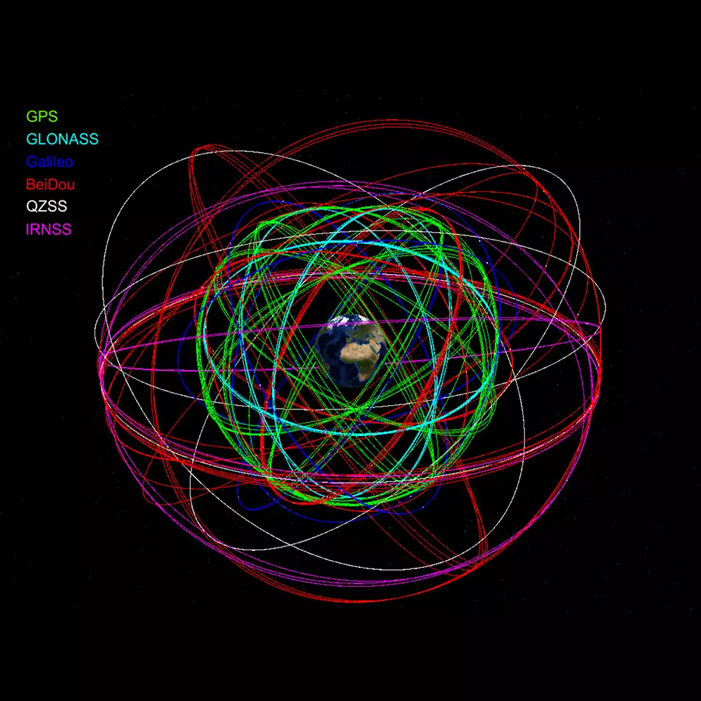 Multi-GNSS Satellites Orbiting around earth